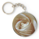 Love Happens Wedding Favour Keychain