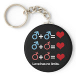 Love has no limits - keychains
