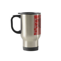 Love is patient coffee mugs