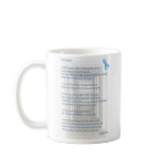 Love, Life and Loss Coffee Mug