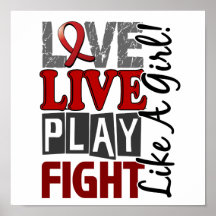 Love Live Play Fight Like A Girl AIDS Poster