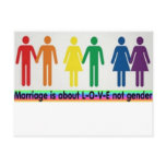 Love not gender postcards
