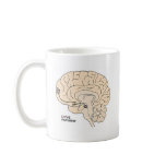 Love Pathway: Love in the Brain mugs