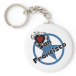 Love San Francisco keychains