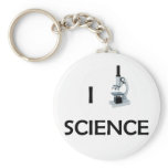 Love Science Microscope keychains
