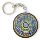 Love the Earth Mandala Key Chain keychains