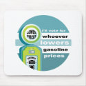 Lower Gas Prices  mousepads