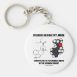 LSD Semisynthetic Psychedelic Drug Ergoline Family Keychains