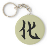 luck keychains
