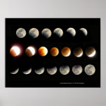 Lunar Eclipse posters