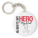 Lung  & Bone Cancer - Always My Hero My Dad keychains