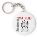 Lung Cancer Awareness Matters keychains