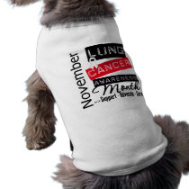 Lung Cancer Awareness Month