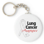 Lung Cancer Awareness Ribbon keychains
