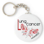Lung Cancer BUTTERFLY 3.1