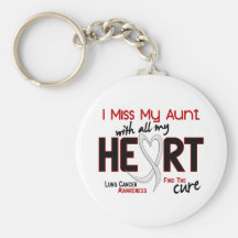 Lung Cancer I Miss My Aunt Keychain