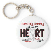 Lung Cancer I Miss My Daddy