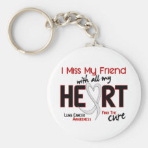 Lung Cancer I Miss My Friend Keychains