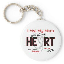 Lung Cancer I Miss My Mum