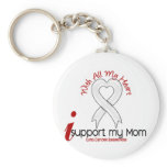 Lung Cancer I Support My Mum keychains