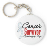 Lung Cancer Survivor Awareness Journey Ribbon keychains