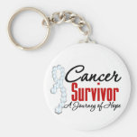Lung Cancer Survivor Awareness Journey Ribbon Key Chains