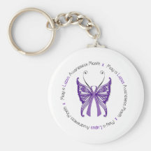 Lupus Awareness Keychains