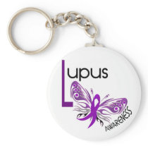 Lupus BUTTERFLY 3.1