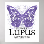 Lupus Butterfly posters