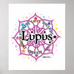 Lupus Lotus posters