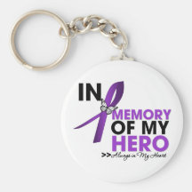 Lupus Tribute In Memory of My Hero Key Chain