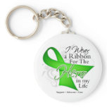 Lyme Disease Ribbon Hero in My Life Keychain