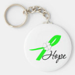 Lymphoma Awareness Hope Key Chain