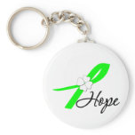 Lymphoma Awareness Hope keychains