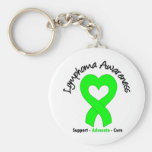 Lymphoma Ribbon Keychains