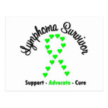 Lymphoma Survivor Post Card