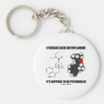Lysergic Acid Diethylamide Suppose Psychedelic Keychains