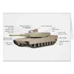 M1 Abrams Tank cards