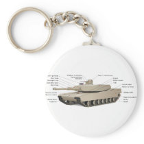 M1 Abrams Tank Keychains