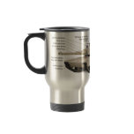 M1 Abrams Tank mugs
