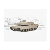 M1 Abrams Tank Postcards