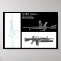 M4 Carbine Stat Sheet posters