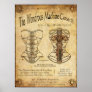 MachineCorset Print