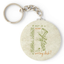 Mad Hatter, Alice in Wonderland Keychain