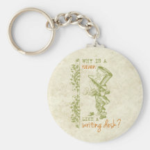 Mad Hatter, Alice in Wonderland Keychain