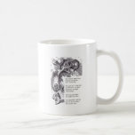 Mad People Coffee Mugs