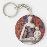 Madonna And Child [Virgin With Child And Angels Keychains