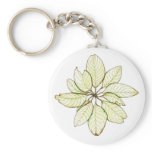 Madrone Trail Keychain