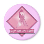 Magnet - Support Breast Cancer Research