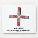 Magnetic Quadrupole Moment (Magnetism) mousepads